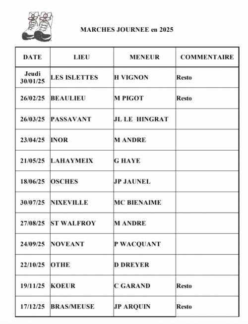 Marches a la journe e 2025